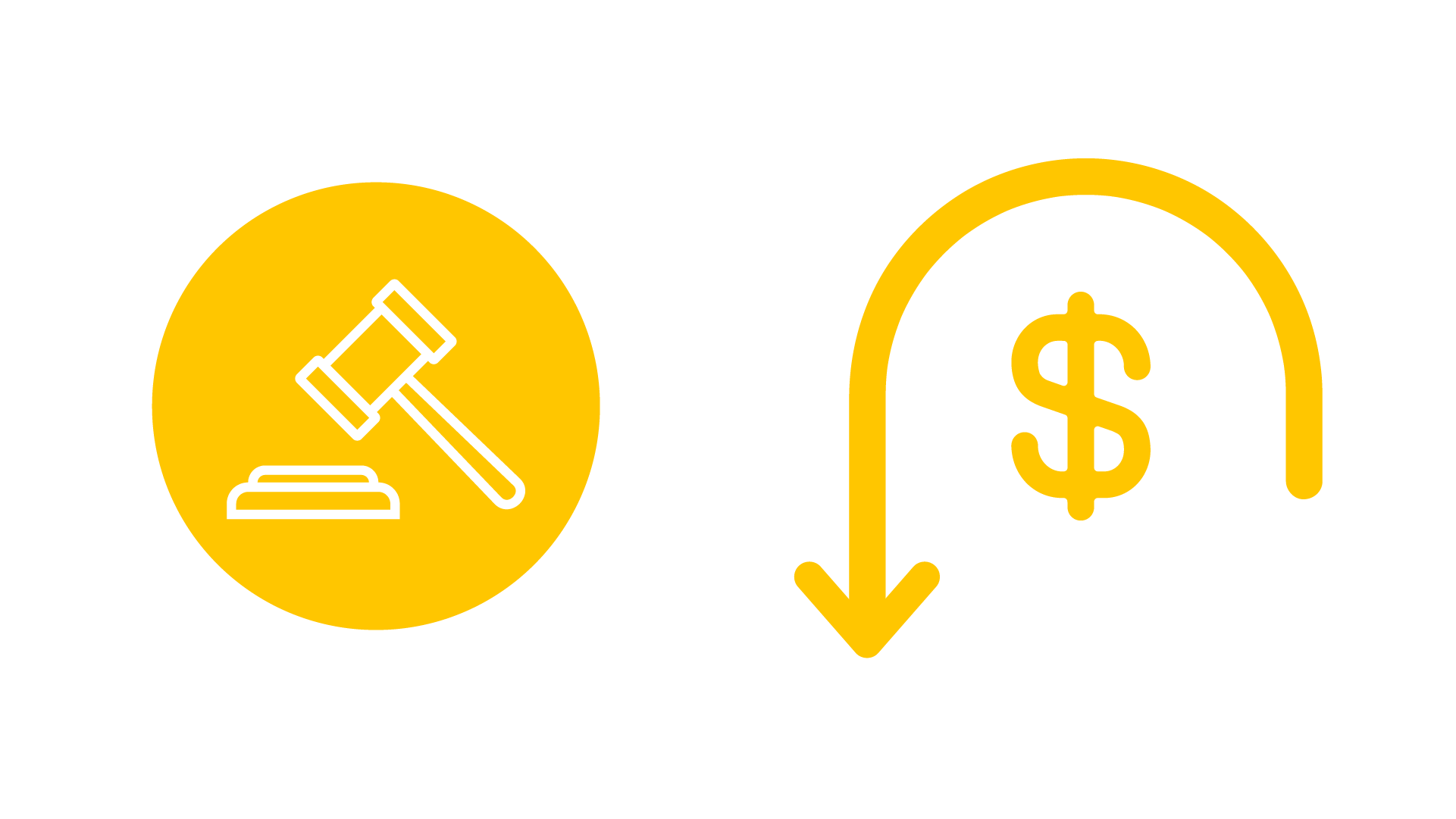 Representment vs recovery