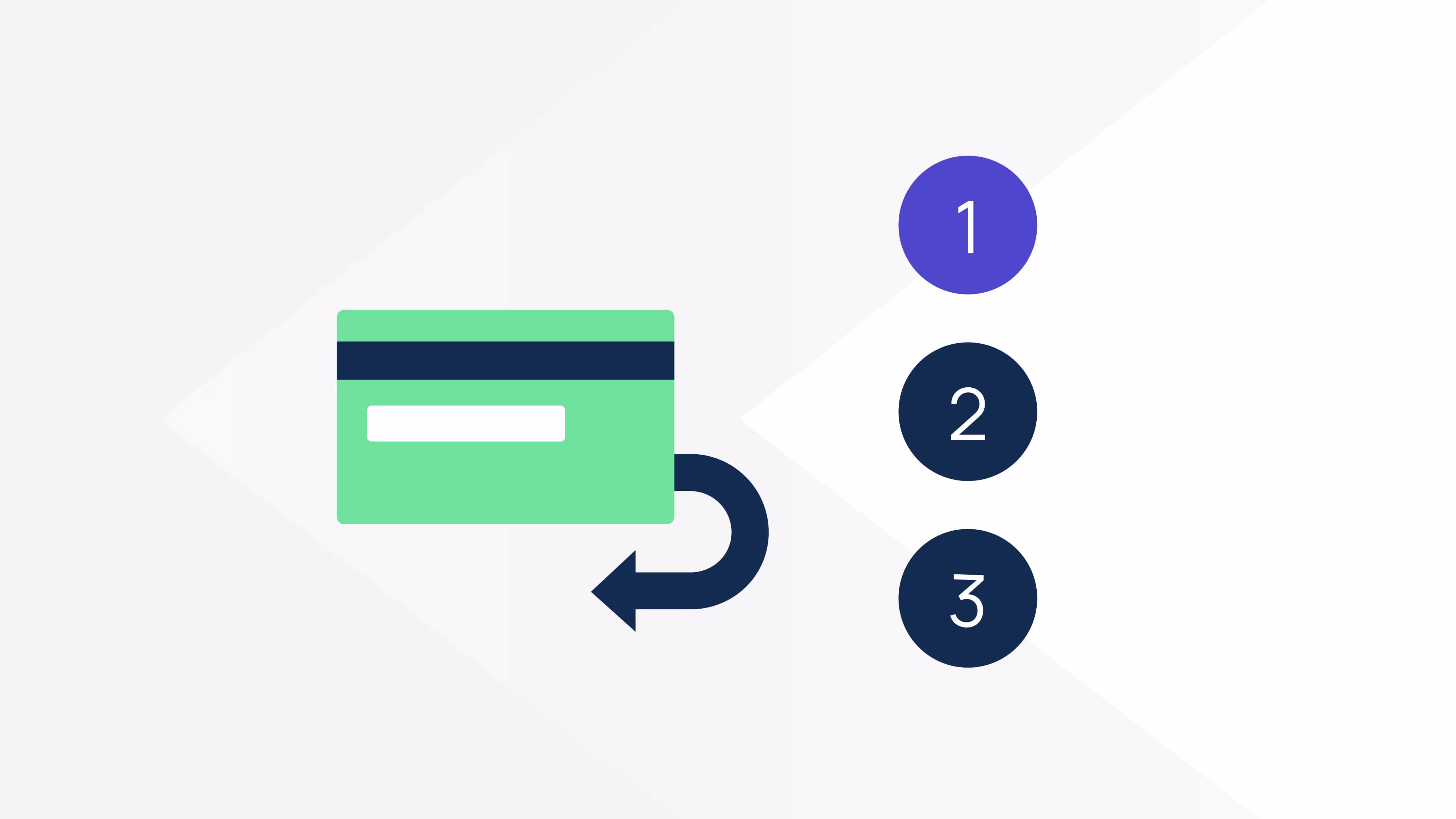20 Chargeback Reasons: Why Customers File Disputes and How to Prevent Them