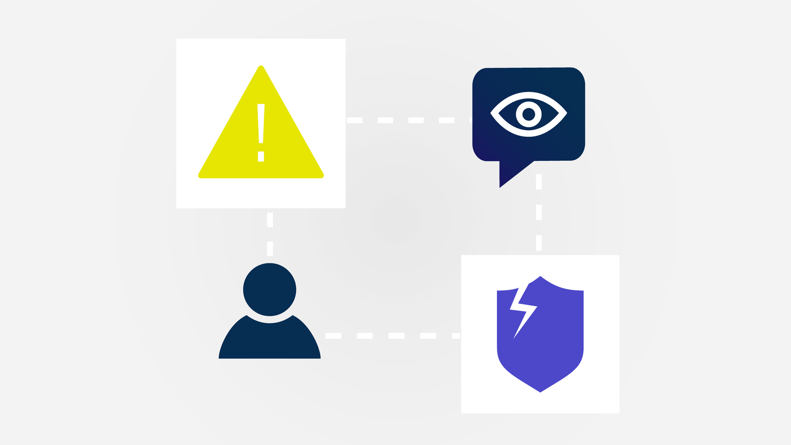 How Does AI Fraud Detection Help Stop Chargebacks?